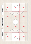 lavagnetta-personalizzata-arbitri-basket